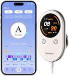 SOMNDEEP Contactless Smart Sleep Tracker, Non-Wearable Sleep Monitor Device