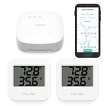 YoLink SpeakerHub & Two Temperature/Humidity Sensors Smart Home Starter Kit – Audio Hub Plays Tones/Sounds, Spoken Messages, LoRa-Powered ¼ Mile Range, Compatible with IFTTT, WiFi Required