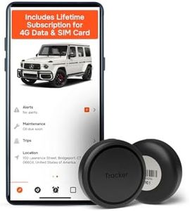 GPS Tracke