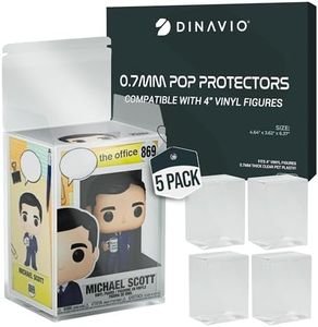Dinavio Cr