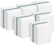JMR Bulk-Friendly Essentials - Prac