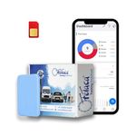 FeTaca ID Card Personal Safety GPS Tracker for Kids, Students, Senior Citizens | Comes Up with Calling Feature and Included 1 Month Android or iOS Tracking App & 1 Month SIM Data