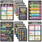 Hadley Designs 12 Chalkboard Parts of Speech Posters for Classroom Posters for Language Arts - Grammar Posters for Classroom Elementary Classroom Must Haves