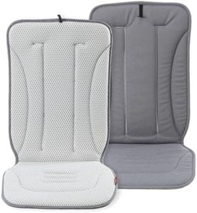 Momcozy Re