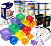 smartYOU Products 21 Day Portion Control Containers Kit - Nutrition Diet, Multi-Color Coded Weight Loss System. Complete Guide + PDF Planner + Recipe eBook and Tape Measure - BPA Free - 14 PC LABELED