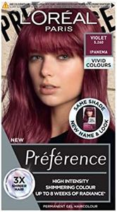 L'Oréal Pa