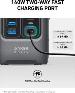 Anker SOLIX C200 Portable Power Station – 192Wh LiFePO4, 200W Solar Generator for Camping & Travel