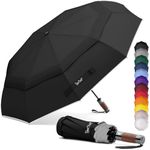 Royal Walk Windproof Folding Travel