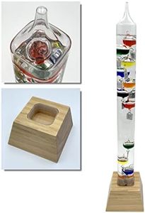 Glassic Gi