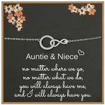 Weelody Auntie Niece Bracelet, 925 Sterling Silver Infinity CZ Circle Bracelet, Birthday Gifts for Niece from Aunt, Mother's Day Gift for Auntie, Auntie Niece Gifts