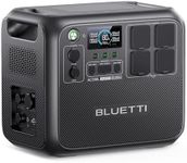 BLUETTI Portable Power Station AC20