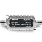 ANTOP LTE Filter, 3G/4G/5G Digital 