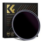 K&F Concept 95mm ND100000 Filter, 16.6 Stop Fixed ND Optical Glass Grey Neutral Density Filter for Camera Lens for Celestial Observations (Nano-X Series)