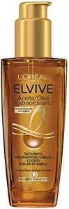 L'Oréal Pa