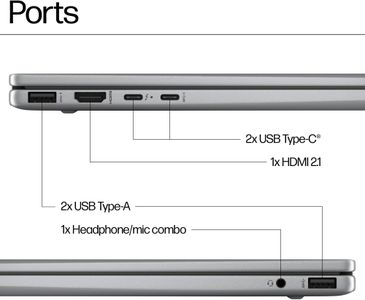 HP Envy x360 14” 2-in-1 Laptop – Intel Core Ultra 7, 16GB RAM, 512GB SSD, Touchscreen, Silver