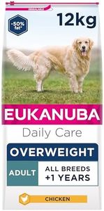 Eukanuba O