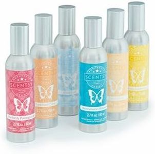 Scentsy Ro
