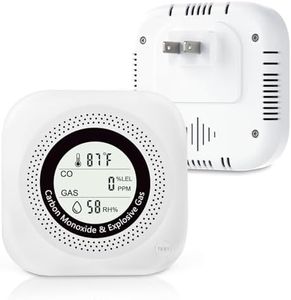 YC302 Pro+ Carbon Monoxide & Natural Gas Combination Detector, Plug in CO&Natural Gas,Methane, Propane,LPG& Temp & Humidity 4 in 1 Monitor Alarm for Home/Camping/RV/Kitchen/Hotel（1Pack White）