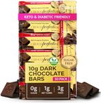 ChocoPerfection Sugar Free Dark Chocolate Bars – Keto-Friendly, Gluten-Free and Vegan, No Maltitol, Fiber-Rich Low-Carb Snacks with Low Glycemic Impact, European Taste, Box of 30 Bars (10g Each)