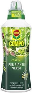 COMPO Conc