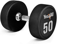 Yes4All Premium Urethane Dumbbell -