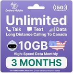 USA Prepaid Sim Card (Uses T-Mobile