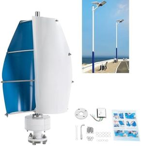 IOENC Wind