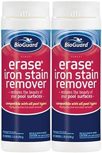 BioGuard E