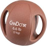 CanDo Molded Dual-Handle Medicine B