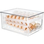 Cedilis 36 Grid Auto Scrolling Egg Holder for Refrigerator, 2-Tier Clear Fridge Egg Containers Organizer, Plastic Stackable Household Egg Fresh Storage Box