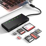 USB C Multi Card Reader, SD/TF/CF/XD/MS Type-C 5Gps High Speed 7-in-1 XD Picture Card Reader for SDXC SDHC TF Micro SD CF MS MMC Card, Sony Memory Stick Pro Duo Adapter Read 5 Cards Simultaneously