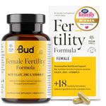 Bud Female Fertility Supplements for Women - Trying to Conceive Vitamins for Women with Folate (Folic Acid), Zinc, Vitamin D and Inositol - Conception Vitamins for Women (60 Capsules)