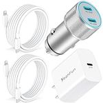 iPhone Fast Car Charger for iPhone 