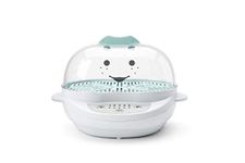 Baby Bullet BSR-0801M BSR-0801N Turbo Food Steamer, Polycarbonate, White