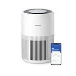 Philips AC0950 Smart Air Purifier for Home|Real Time AQI Display|Covers upto 300 sqft|Removes 99.97% of Virus,Allergen,Dust & PM2.5|HEPA Filter|Filter Life Upto 9000 Hrs|Ideal for Bedroom|App Control