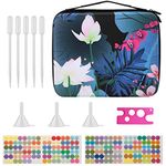 FITNATE Essential Oil Storage Holds 56 Bottles for 5/10/15ml Shockproof, Waterproof and Durable, Essential Oils Travel Case with Bottle Opener, Colorful Stickers, Droppers and Funnel