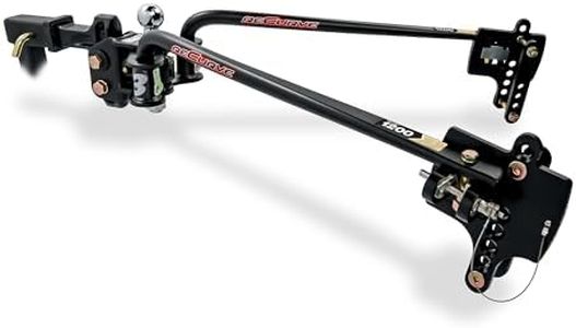 Camco Eaz-