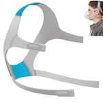 AirFit F20 Headgear for Sleep Mask | CPAP Mask Accessories | CPAP Supplies for ResMed AirFit/ResMed AirTouch F20 | Comfortable Fit, Adjustable Straps, Durable Construction