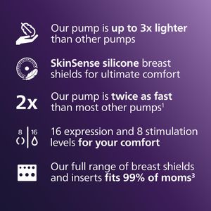 Philips Avent Double Electric Breast Pump – Efficient, Quiet, Portable