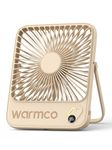 Warmco 10000mAh Portable Desk Fan 21cm, Up to 24H Runtime, Ultra-Slim Quiet Rechargeable Battery Operated Fan with Digital Display for Travel, Camping, Office, Bedroom, Cruise Essentials