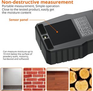 Proster Pinless Moisture Meter – Non-Invasive LCD Damp Detector for Wood, Masonry