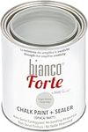 Bianco Forte - Dusty Grey - (1L) All-in-One Chalk Paint & Sealer: Most Durable Furniture, Cabinet, Wall & Door Paint – Fast Drying, Interior/Exterior, Matte Finish, Easy Application