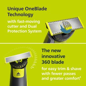 Philips OneBlade Hybrid Electric Shaver – Face & Beard Grooming