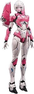 Flame Toys
