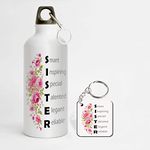 SKYTRENDS Rakhi Gift for Sister Printed Shipper bottle-010