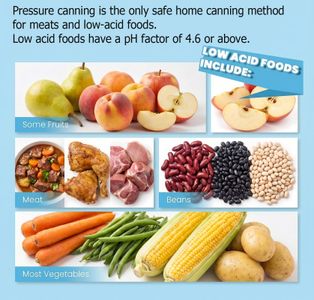All American 25L Pressure Canner Cooker – Induction Compatible, Aluminum & Stainless Steel, 13 PSI Gauge
