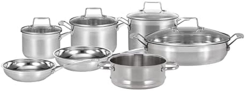 Scanpan Im