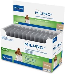 Virbac Mil