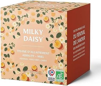 Milky Daisy - Tisana de Lactancia Orgánica de Albaricoque-Miel, Hinojo, Anís, Alcaravea, Ortiga - 45 Bolsitas de Infusión Compostables
