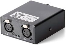 DMXking eDMX2 MAX – Ethernet DMX Ad